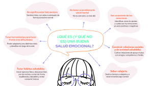 bienestar emocional