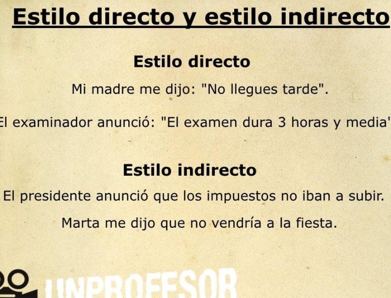 Diferencias entre estilo directo e indirecto: Descúbrelas