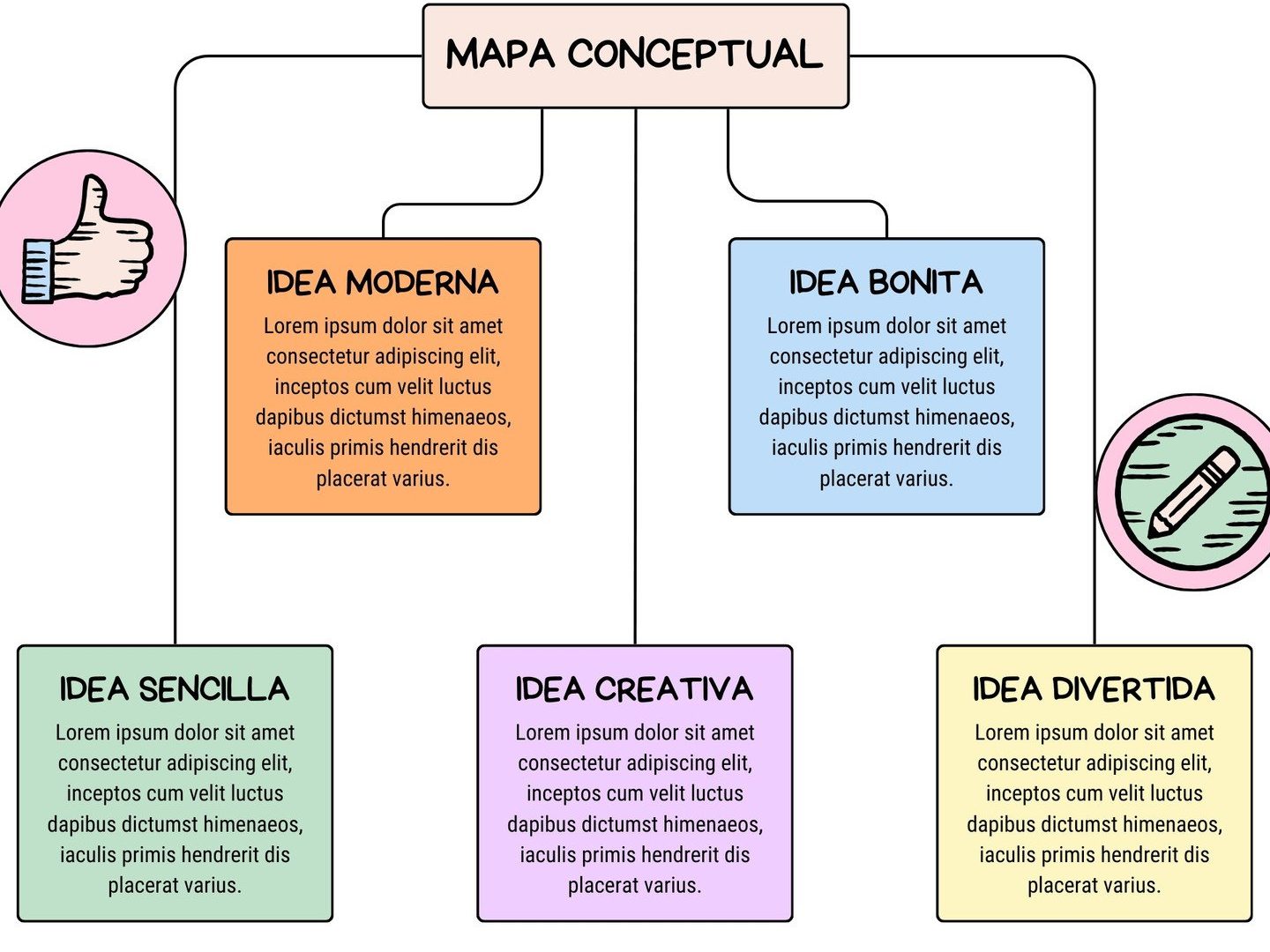 mapas conceptuales