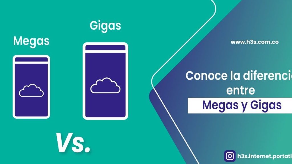 megas gigas