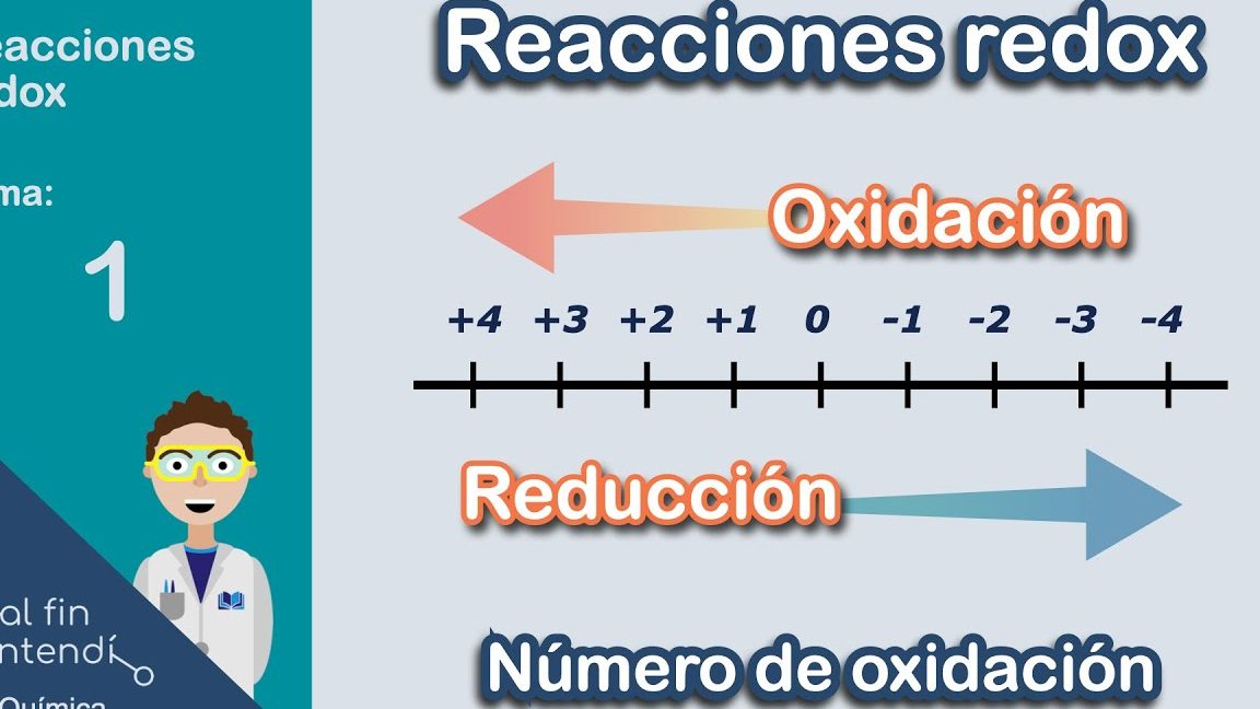 oxidacion reduccion