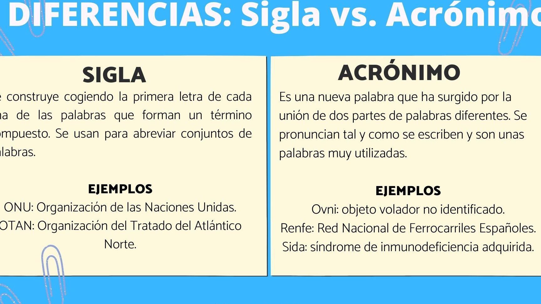 siglas acronimos